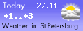 Tiempo de hoy en San Petersburgo